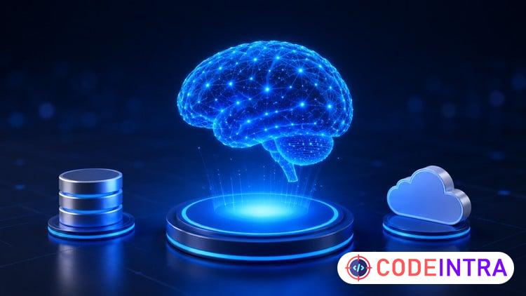 AB-100: Microsoft Agentic AI Architect Practice Exams