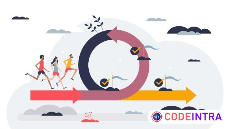 Advanced Scrum Master Certification