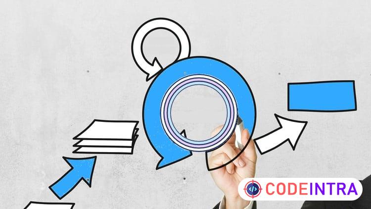 Agile Project Management Certification Prep+Agile Scrum+Jira