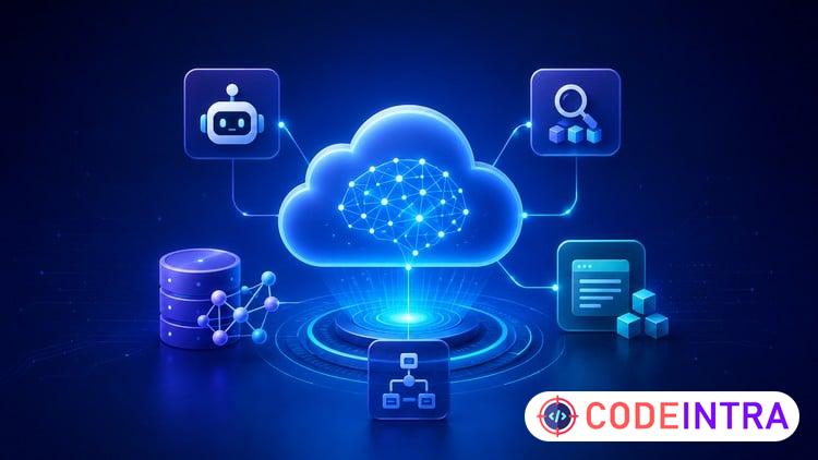 AI-103: Developing AI Apps and Agents on Azure