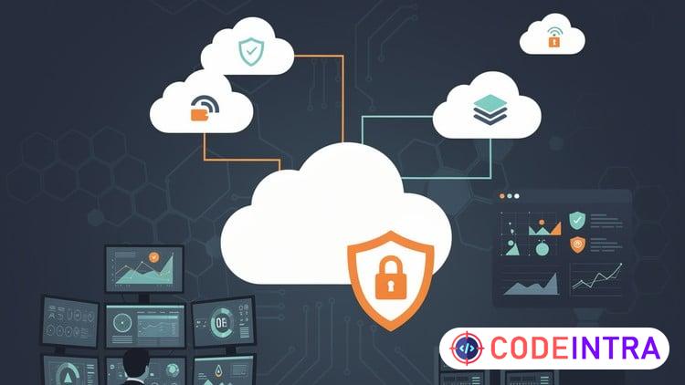 AWS Security Specialty SCS-C02: Complete Exam Prep 2026