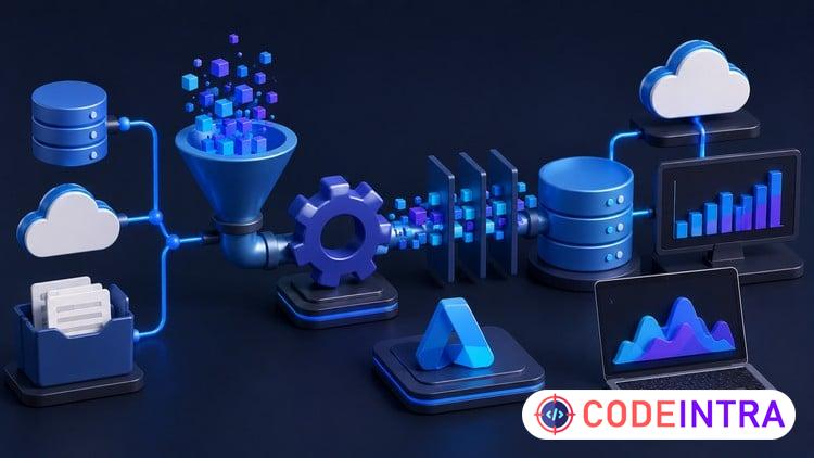 Azure Data Engineer (DP-203): Certification Exams