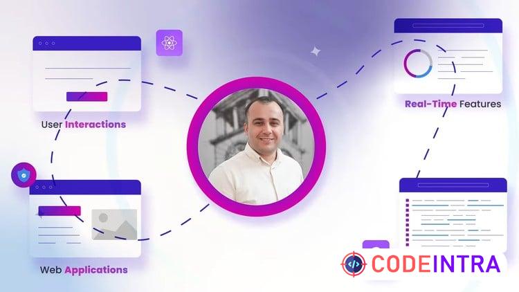 Creating a Social Media App with C#, JS, ASP.NET and Azure