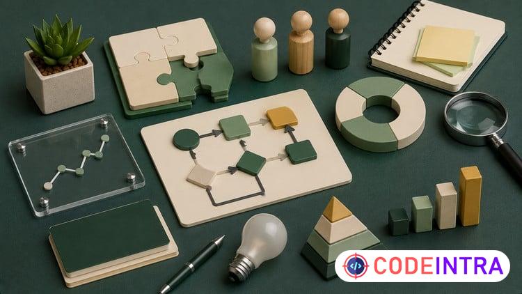 Business Analysis Certification (CBAP): Practice Exams