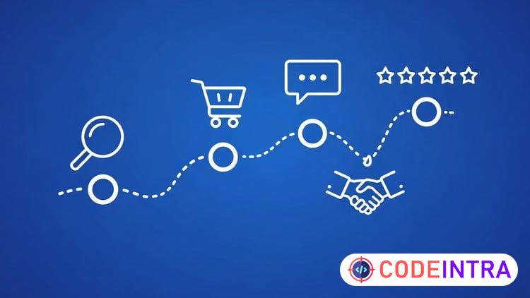 CCXP Practice Questions for Customer Experience Strategy