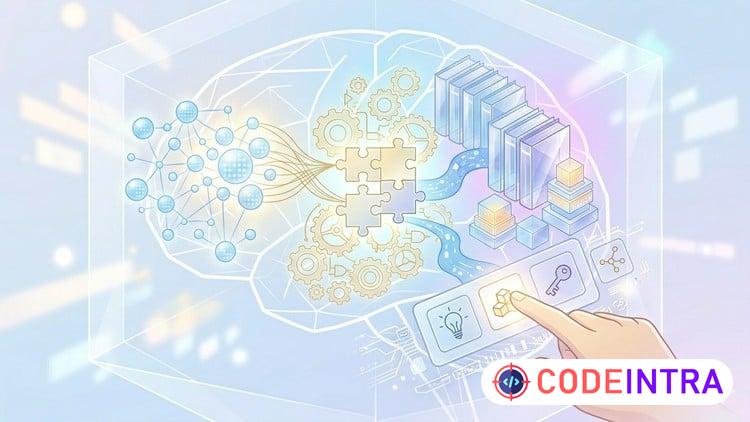 Certified AI Foundations & Concepts