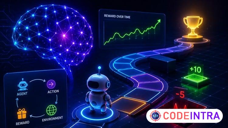 Certified Reinforcement Learning