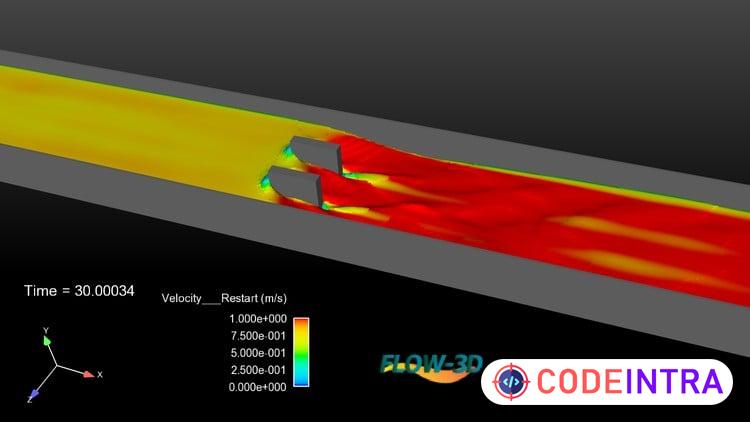 CFD simulation using FLOW-3D