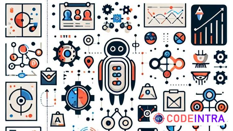 ChatGPT and Generative AI in Business, Management, Marketing