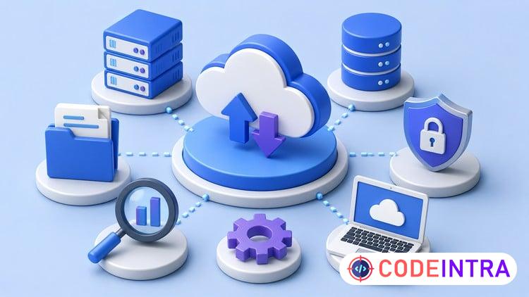 Cloud Computing Foundations: General Practice Tests