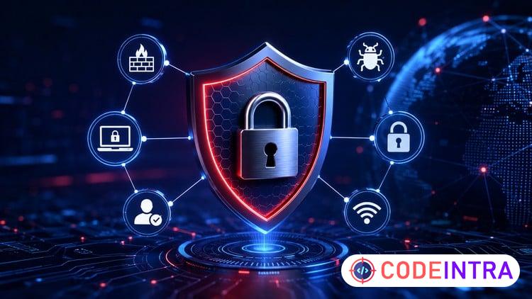 CompTIA Security+ (SY0-701): Practice Exams