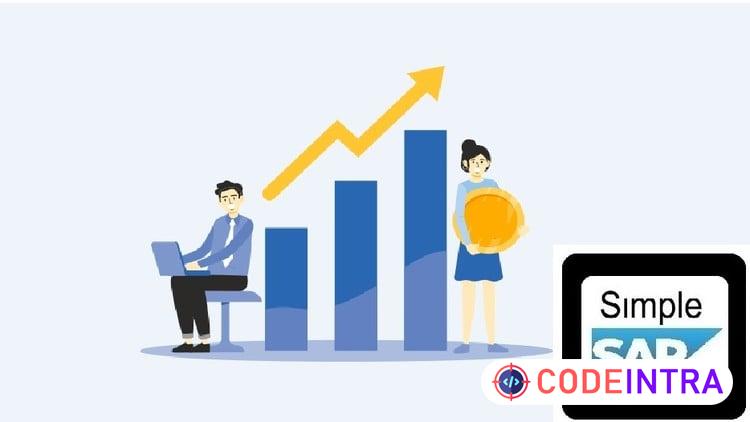 10-COPA-Profitability Analysis with Costing Based in S/4HANA