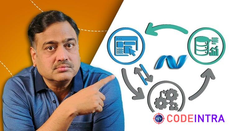 Deep Dive into ASP.NET MVC for Developers – 55+ Tests
