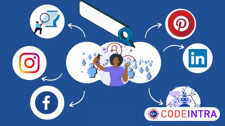 Diploma in Digital Marketing with AI 2026: Career builder