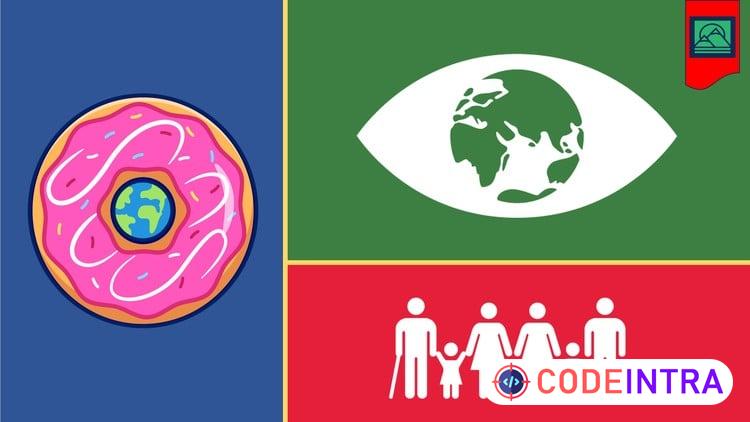 Sustainability Through Doughnut Economics - Codeintra
