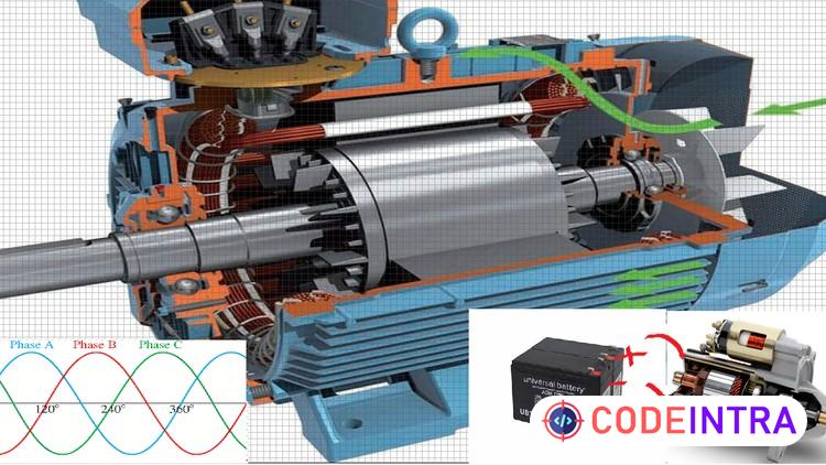 Direct Current motor