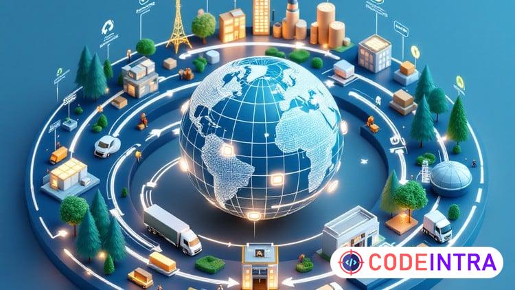 Ethical & Sustainable Supply Chain Management