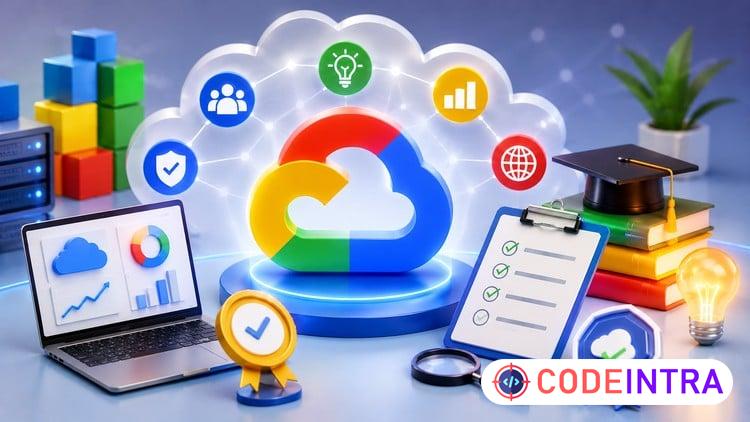 Google Cloud Digital Leader Certification Practice Tests