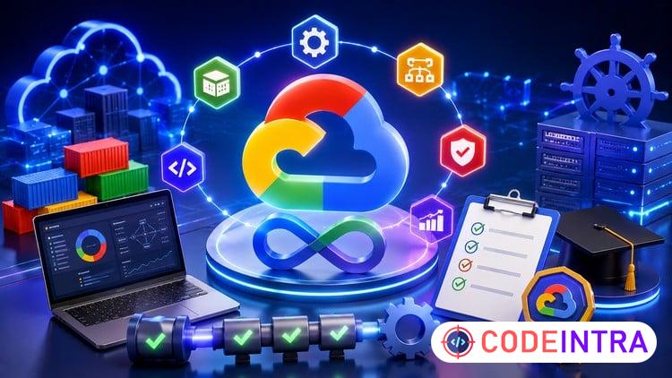 Google Professional Cloud DevOps Engineer Practice Tests