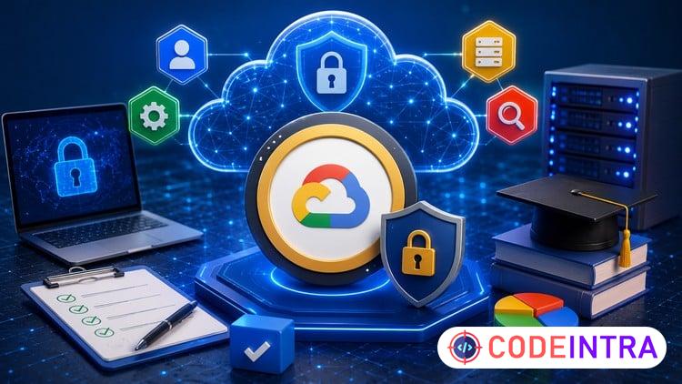 Google Professional Cloud Security Engineer Practice Tests