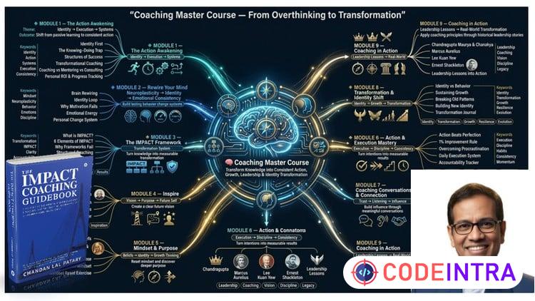 IMPACT Coaching for Personal Transformation