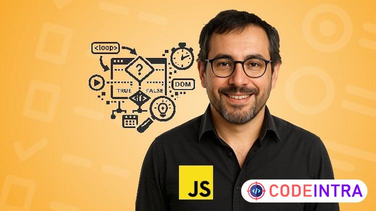JavaScript Control Flow - Practice Questions 2026