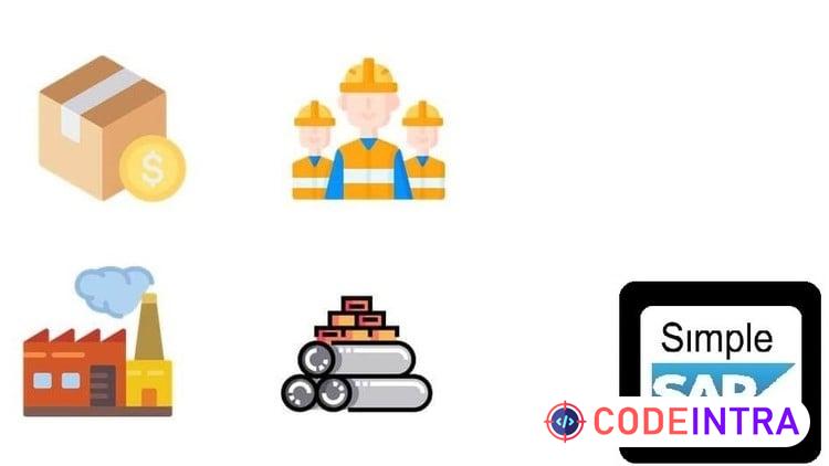 04-SAP-CO : Joint Production (Co-Products & By-Product)