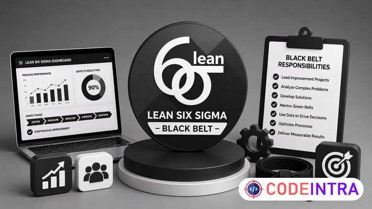 Lean Six Sigma Black Belt Practice Test 2026