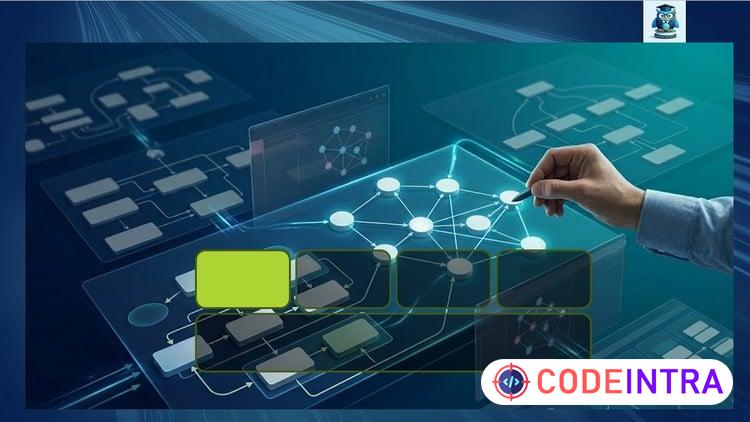 Master Enterprise Architecture Meta-Model: 1. Business Layer