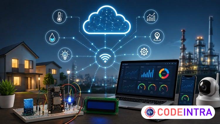 Mastering IoT Projects with Wokwi and ThingSpeak