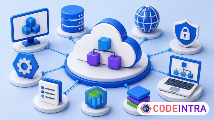Microsoft Azure Architecture: Master Mock Exams