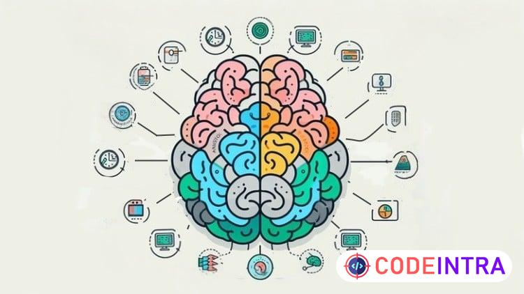 Mindful Computing
