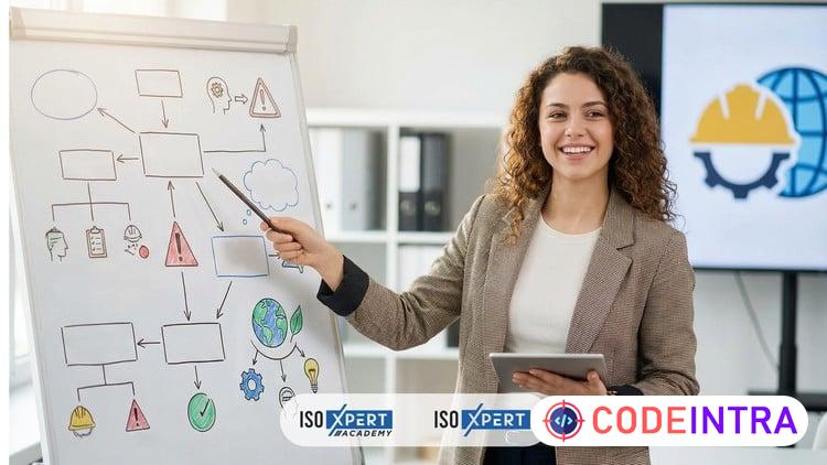 NEBOSH IGC (IG1 + IG2) Masterclass – Complete Preparation