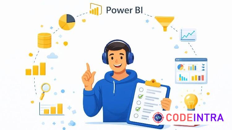 400 Power BI Interview Questions with Answers 2026