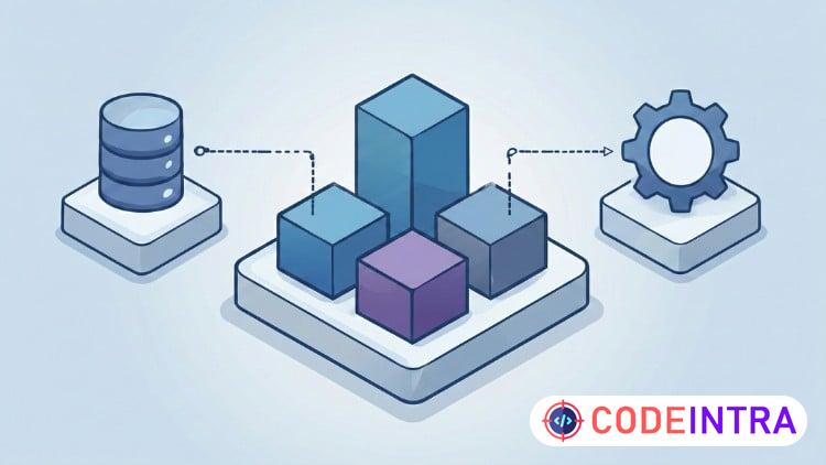 Practice Exams For Salesforce Certified System Architect.