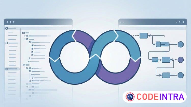 Practice Exams For Salesforce Platform App Builder.