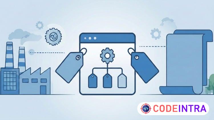 Practice For Salesforce Certified Industries CPQ Developer.