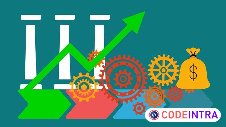 Fundamentals of Process Improvement