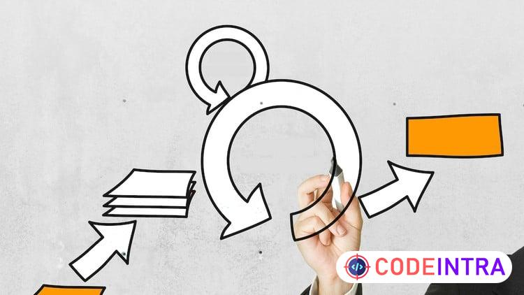 Product Management Certification+Agile Product Manager+Scrum