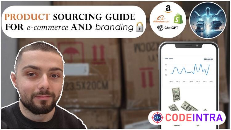 Product A-Z Sourcing 2026  Guide for E-commerce and Branding