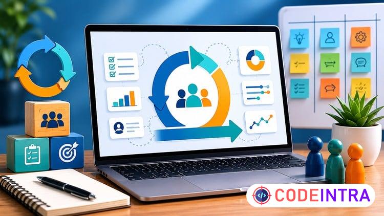 PSM I Professional Scrum Master: Practice Exams