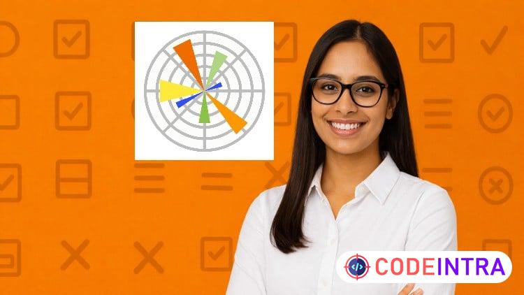 400 Python Matplotlib Interview Questions with Answers 2026
