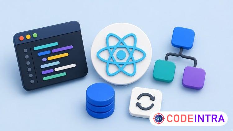 React JS Fundamentals & State Management: Practice Exams