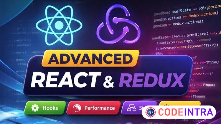 Mastering React.js: Advanced Real-Time Practice Tests