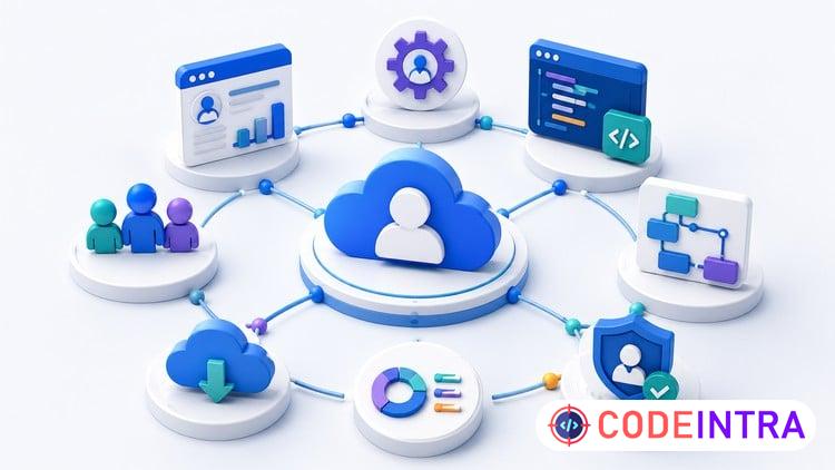 Salesforce Admin & Developer: Master Mock Exams