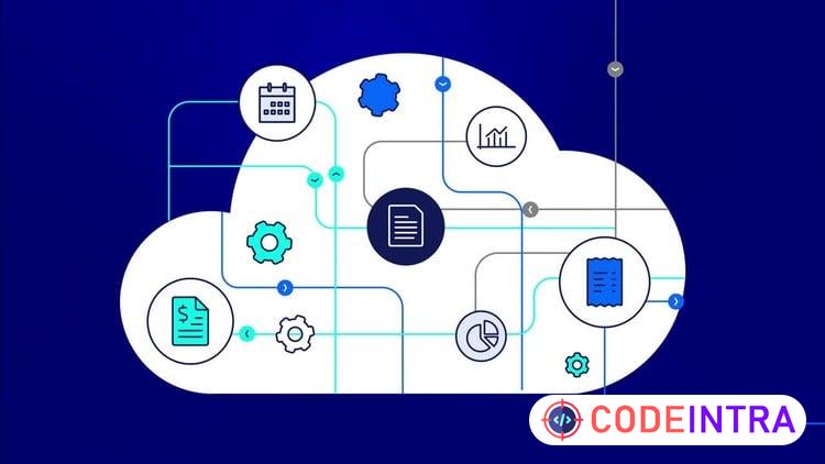 SAP  Public Cloud Central Business Configuration(CBC)