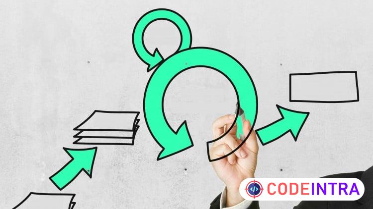 Scrum Master Certification 2026 + Agile Scrum Certification