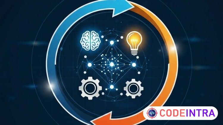 Scrum Master Certification