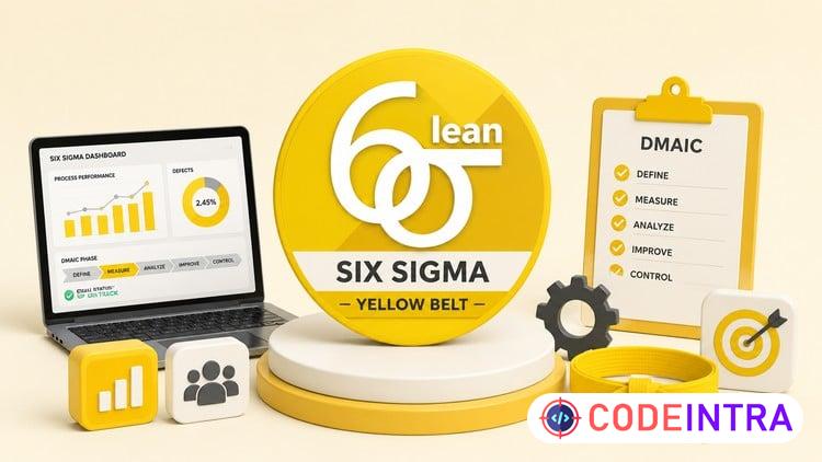 Six Sigma Yellow Belt Practice Tests 2025