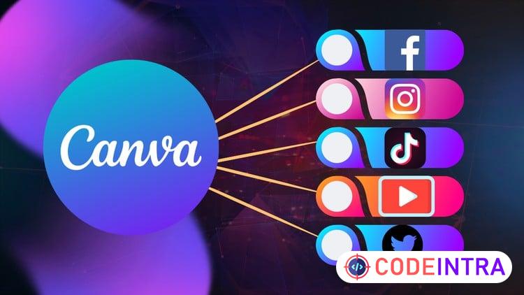 Social Media Video Editing with Canva: From Beginner to Pro